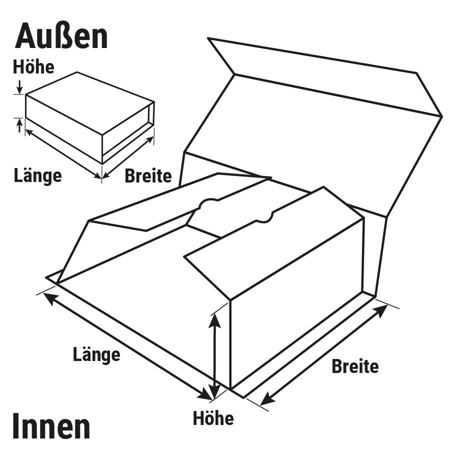 Multimedia Versandverpackung Multimedia Versandverpackung
