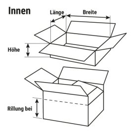Faltkarton mit Selbstklebeverschluss und Automatikboden Faltkarton mit Selbstklebeverschluss und Automatikboden